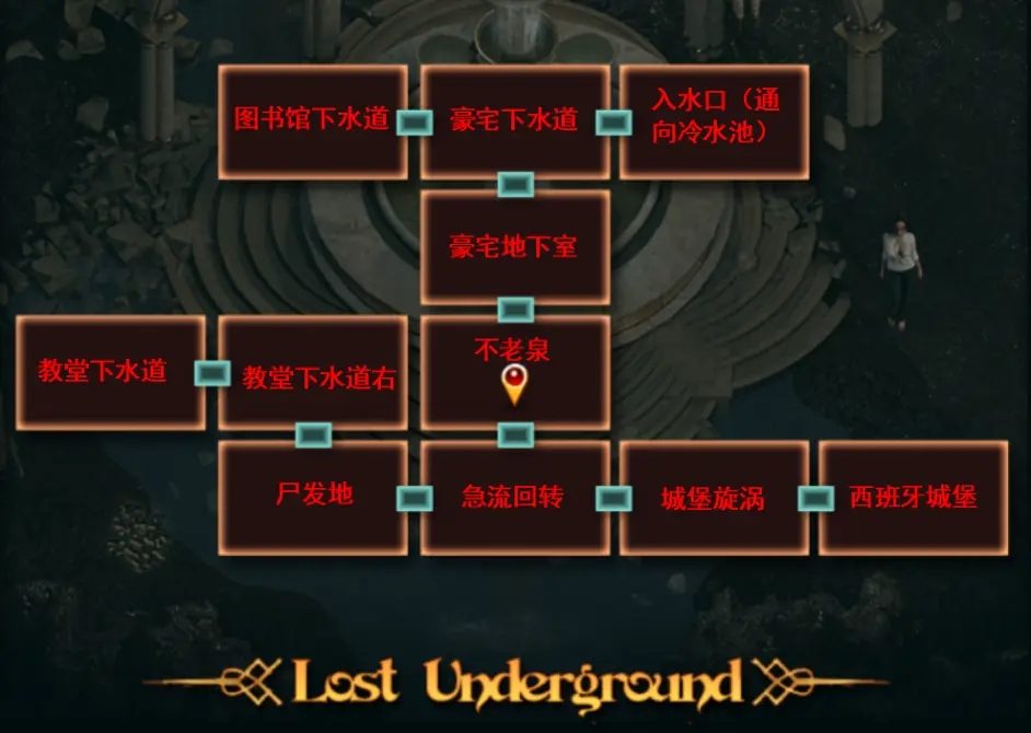 纳迪亚之宝 探索解谜 详情图 1